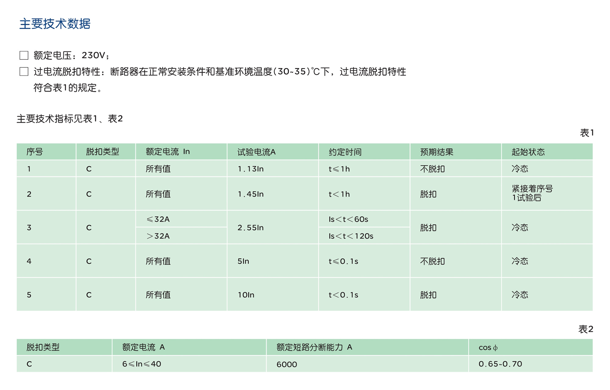 人民电器RDX6-40系列小型断路器 