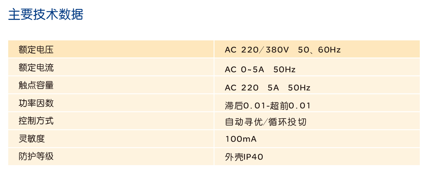 人民电器JKL6C、JKL6B无功功率自动补偿控制器 