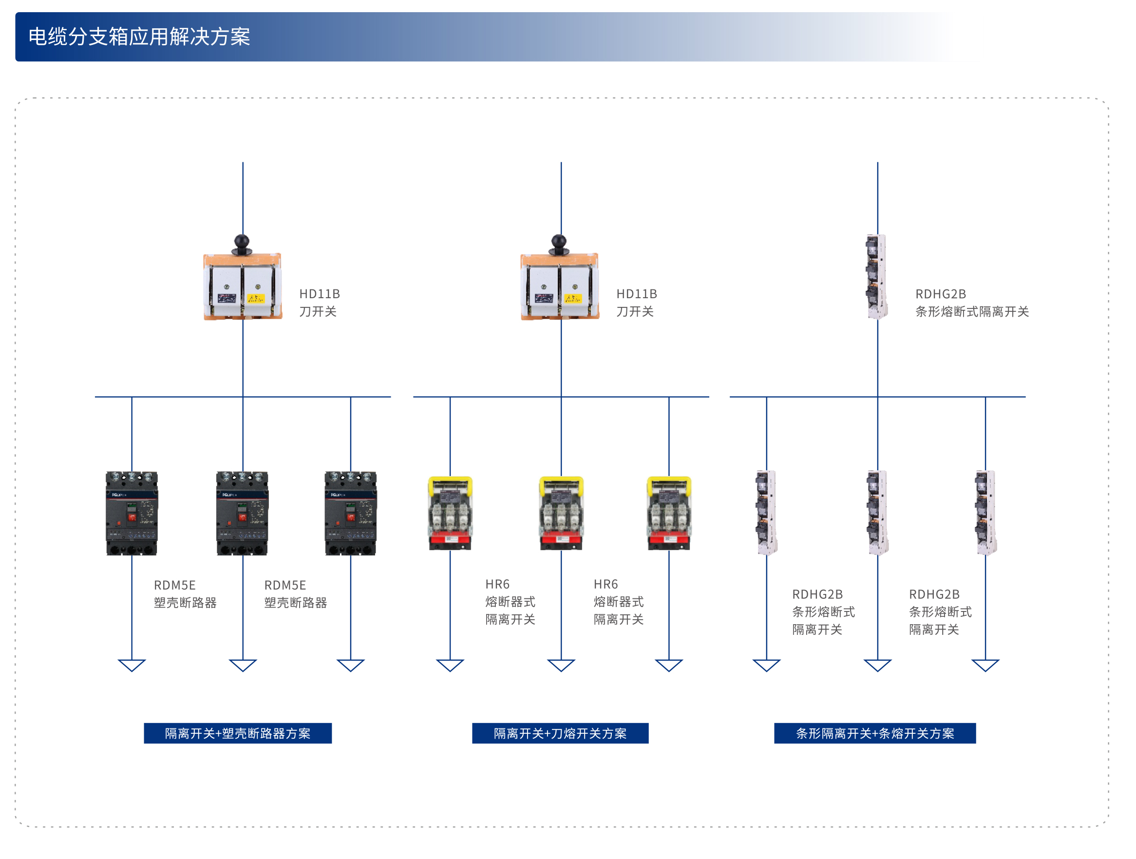 智慧消防解决方案