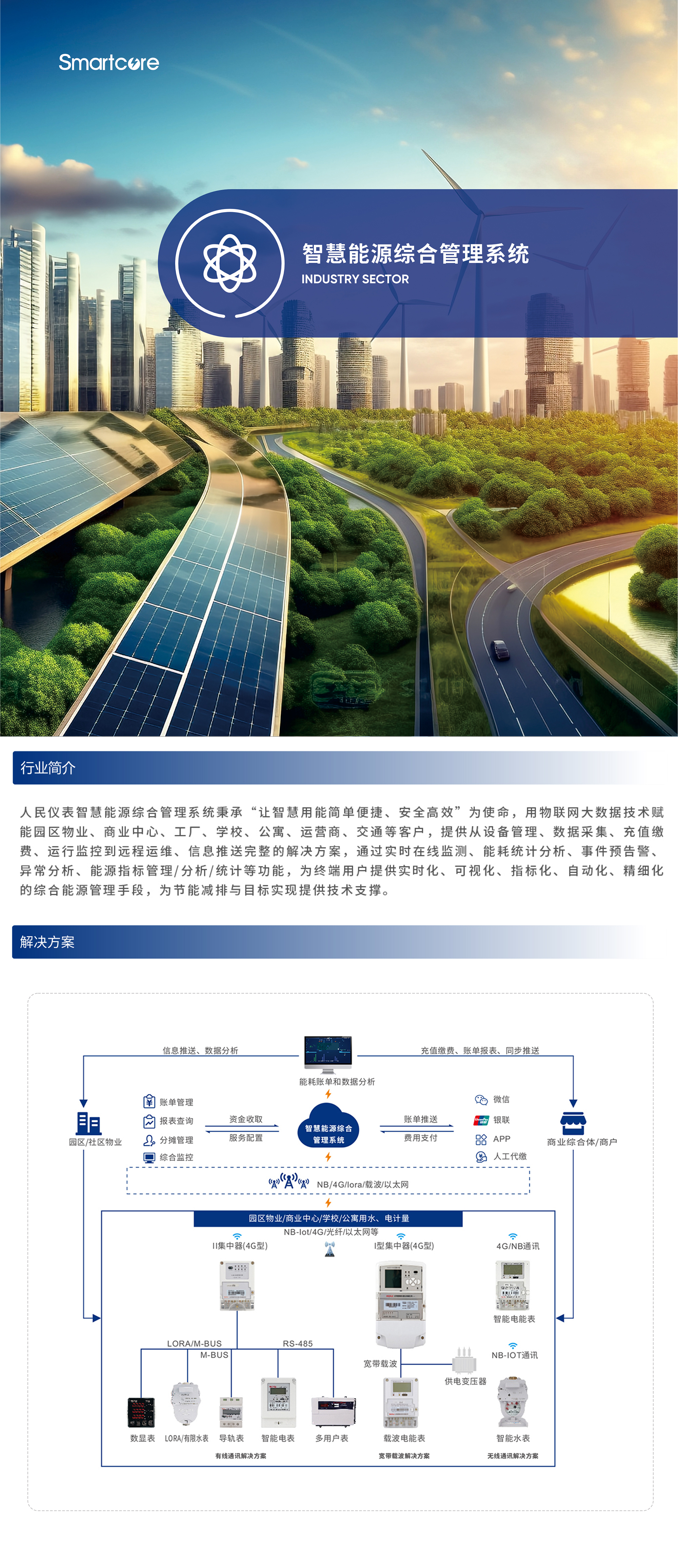 人民电器集团解决方案